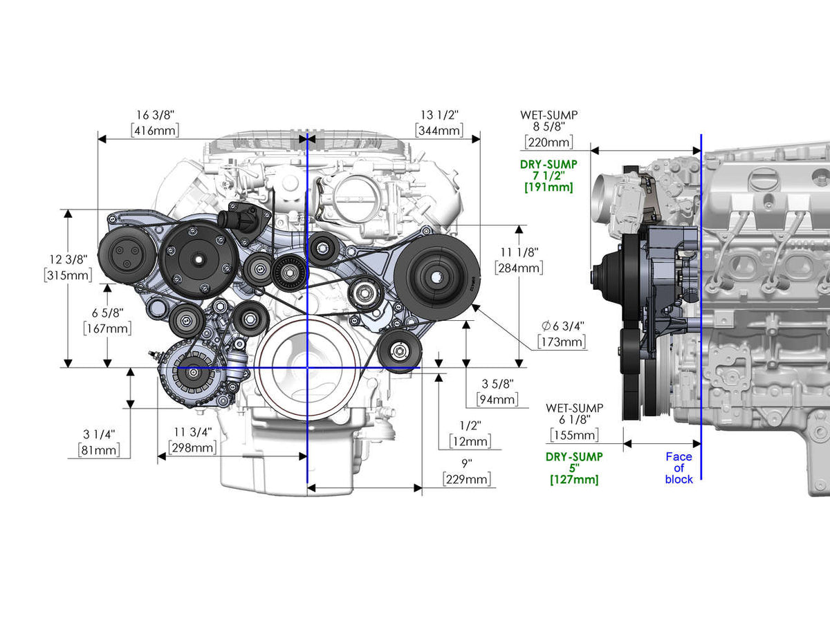 HOLLEY PREMIUM MID-MOUNT COMPLETE ACCESSORY SYSTEM FOR GM GEN V LT5 DRY SUMP ENGINES