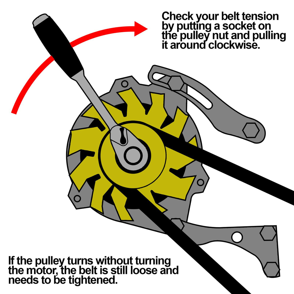 Corvette Proform Alternators